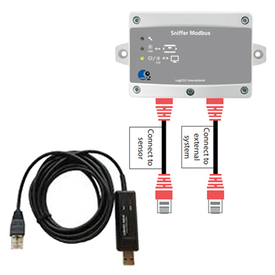 CO2 and O2 Sensor Interfaces